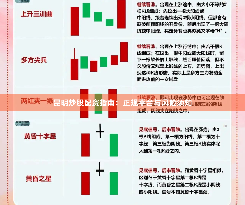 昆明炒股配资指南：正规平台与风险须知