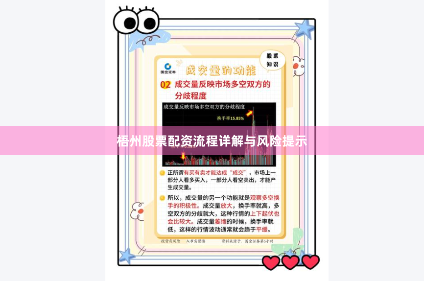 梧州股票配资流程详解与风险提示