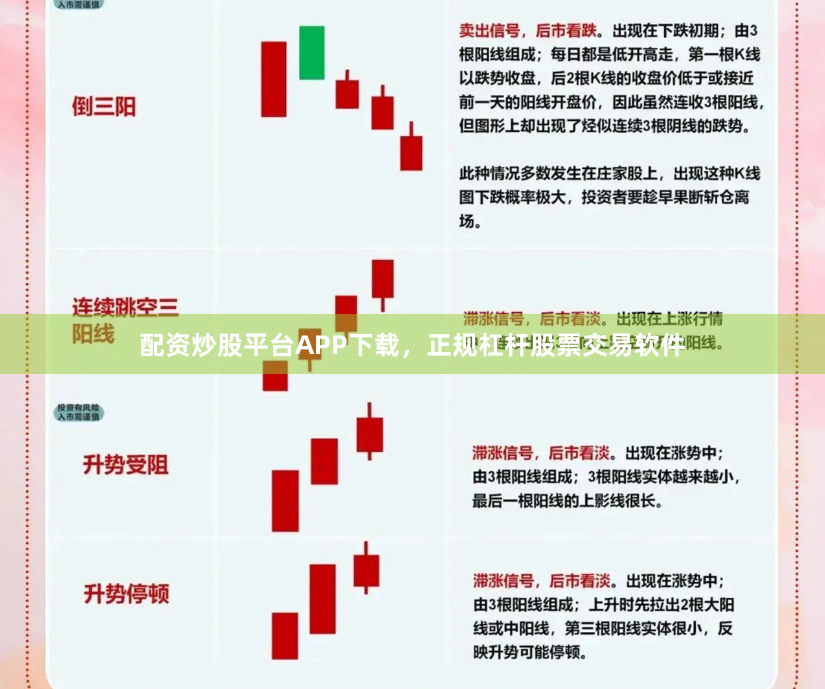 配资炒股平台APP下载，正规杠杆股票交易软件