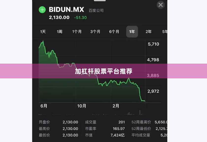 加杠杆股票平台推荐